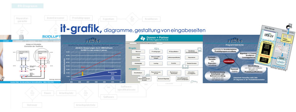 it-grafik, diagramme und eingabeseiten
